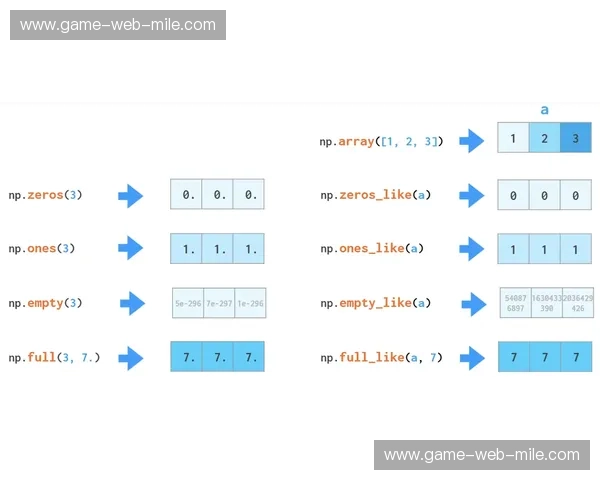 比分NFL官网:一站式掌握NFL比赛的每一次比分与脉搏 比分NFL官网:一站式掌握NFL比赛的每一次比分与脉搏